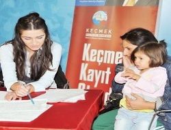 KEÇMEK'lerde kayıt heyecanı